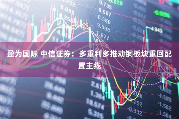 盈为国际 中信证券：多重利多推动铜板块重回配置主线